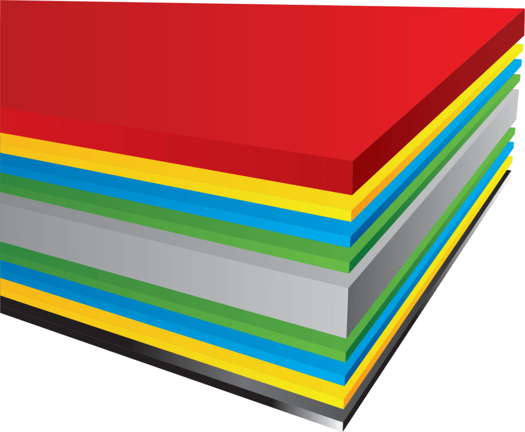 Alunar Coating System Diagram